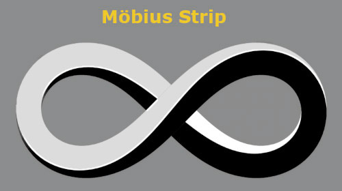 Mobius Strip Zappa